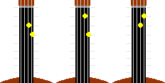 Akkorde in G