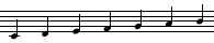 Noten: untere Oktave