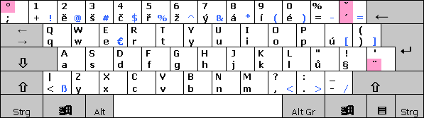 Tastaturlayout Tschechisch (QWERTY)